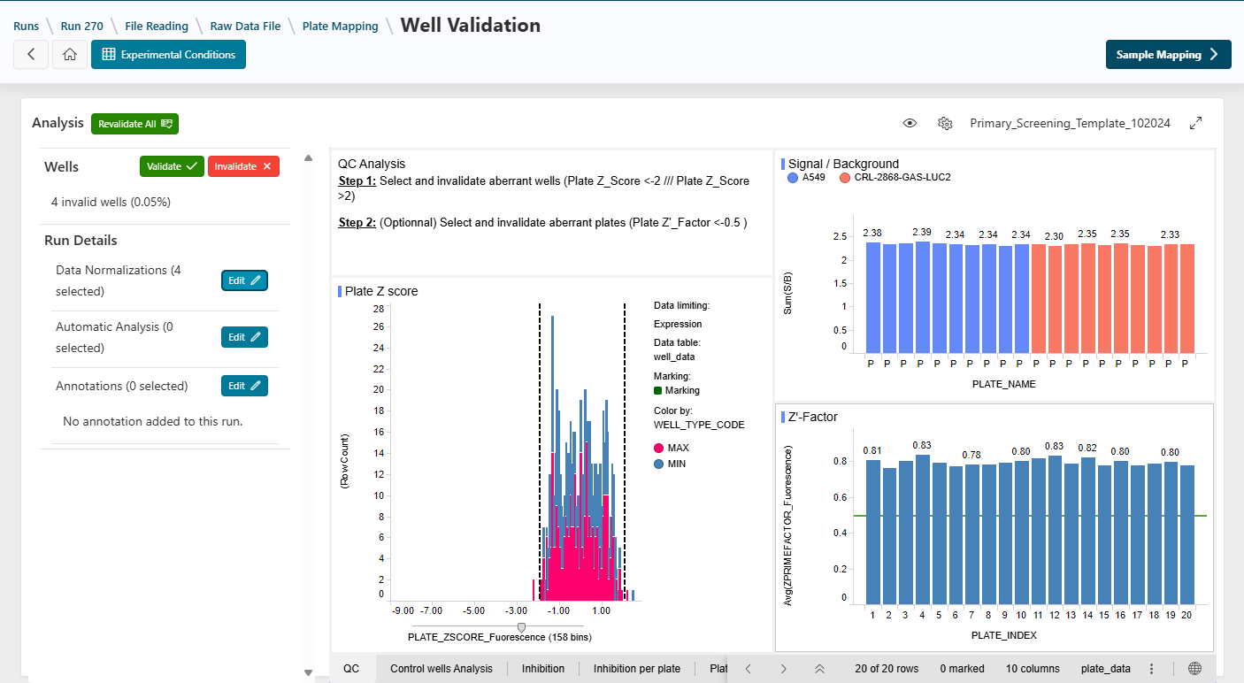 Well validation home